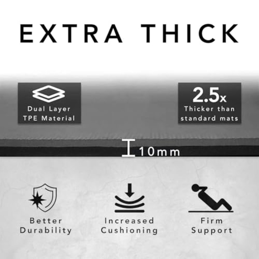 Large Exercise Mat Extra Thick - Pilates Yoga Mat Thickness recension och pris