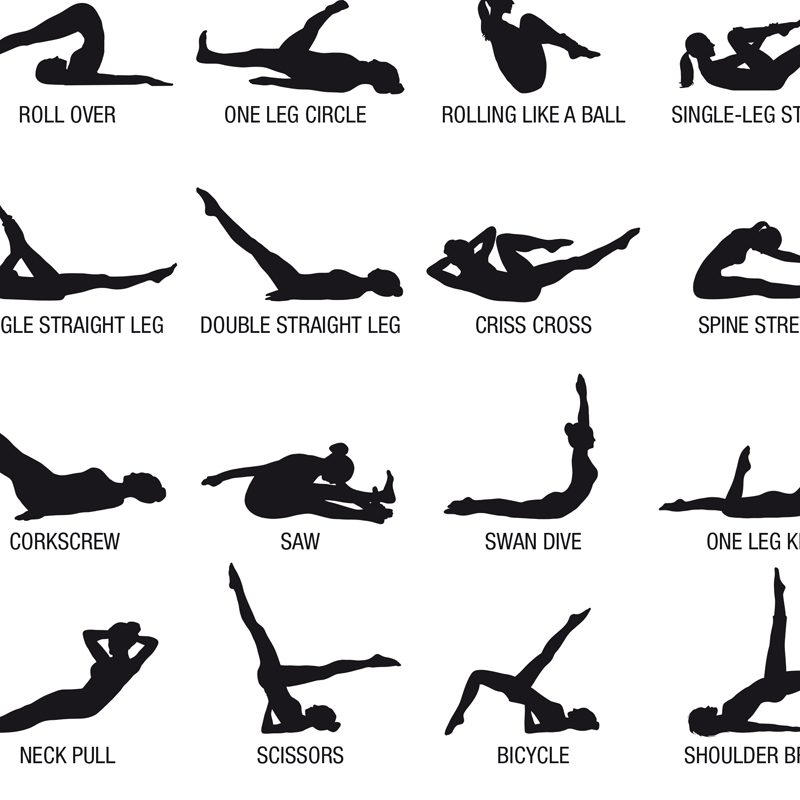 Frameless Pilates Workout Char - Yoga Pilates Yoga recension och pris